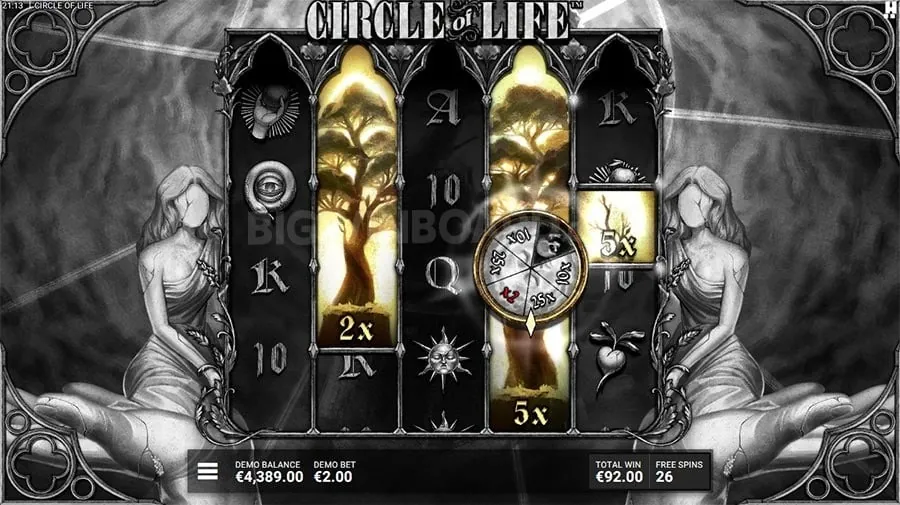 Top Casino Promotions